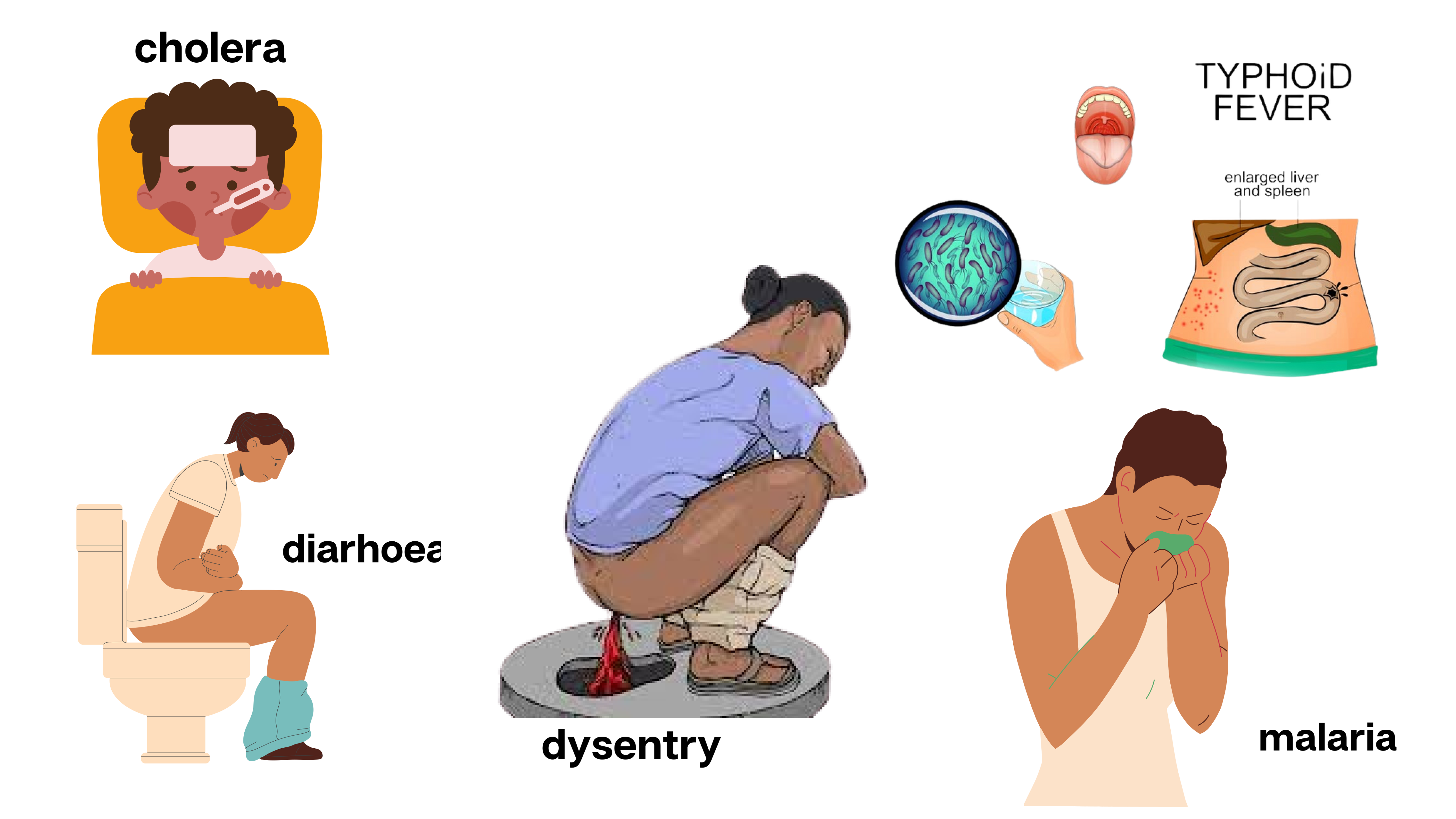 HEALTH AND CLIMATE EDUCATION